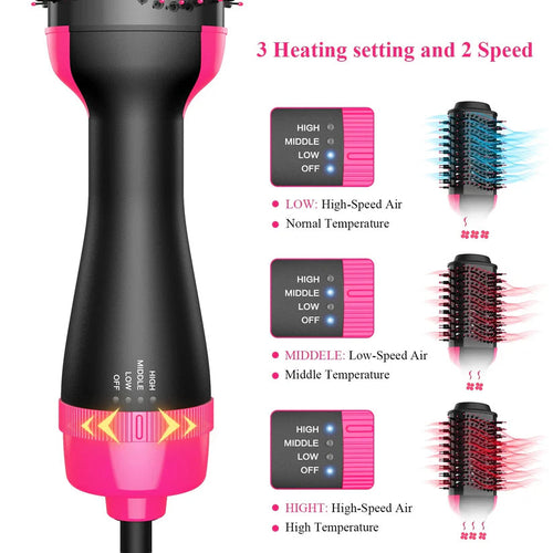4 in 1 Hot Air Brush